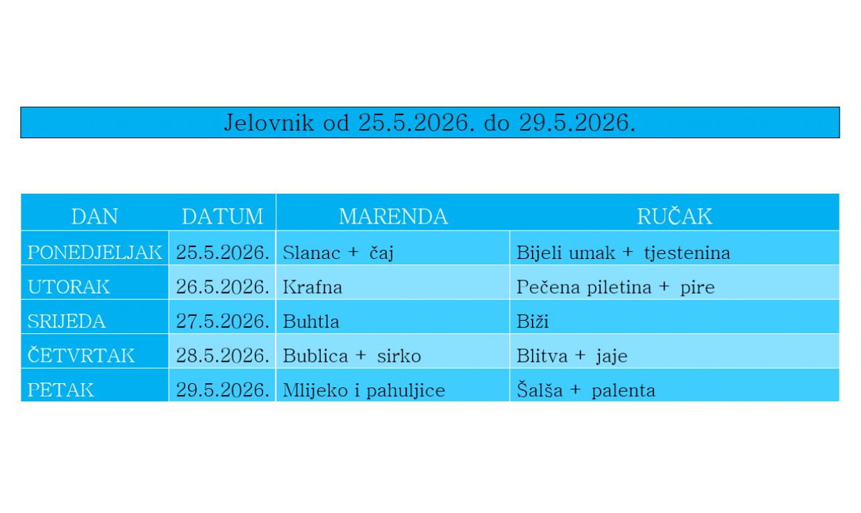 Školski jelovnik