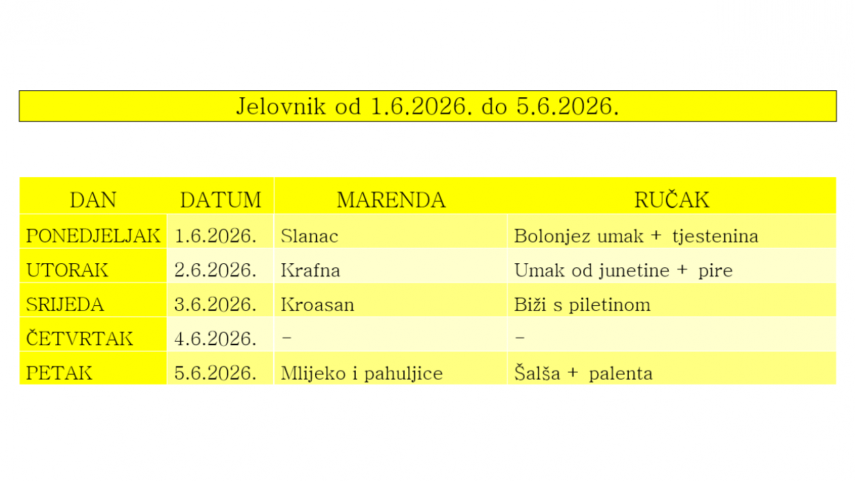Školski jelovnik