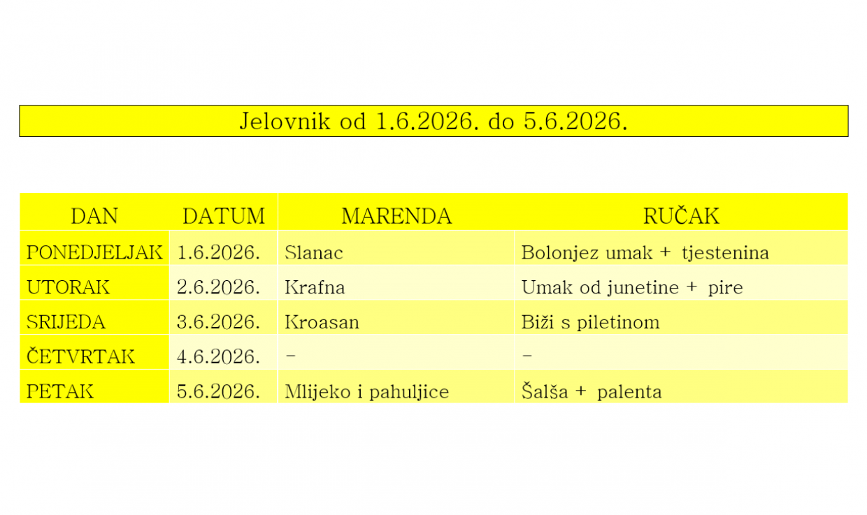 Školski jelovnik