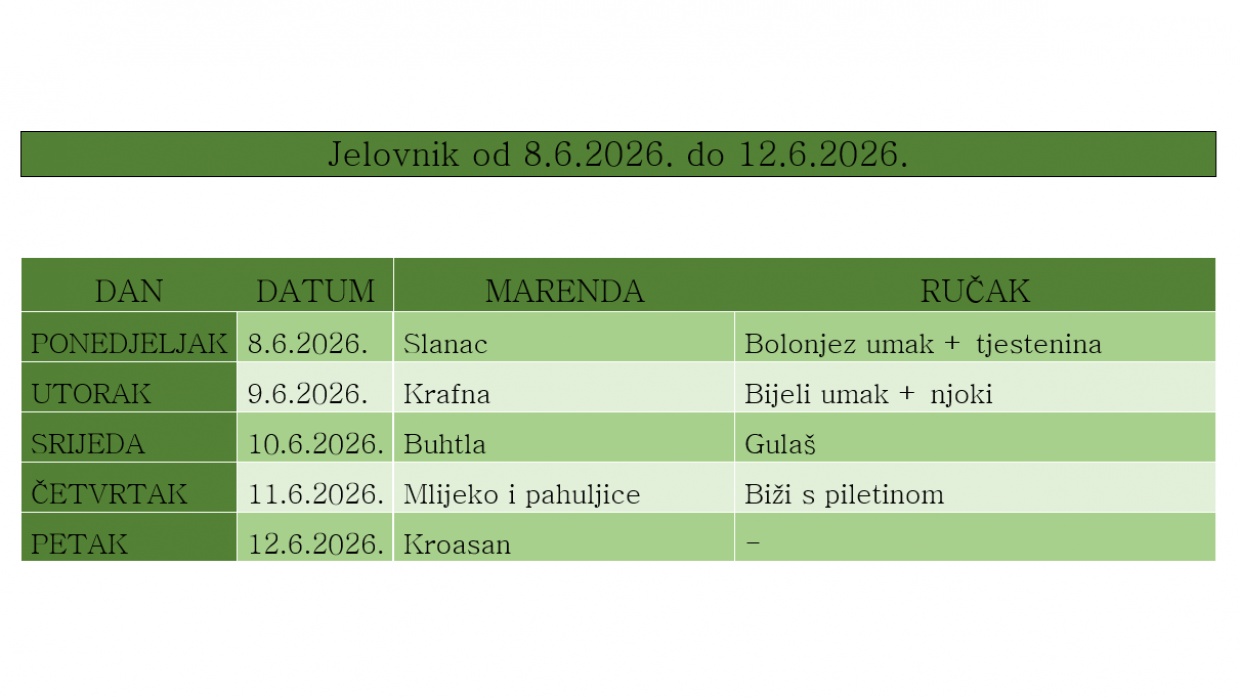 Školski jelovnik