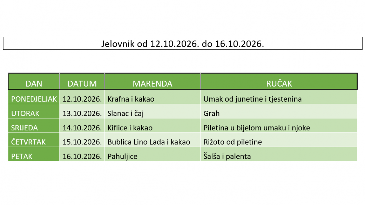 Školski jelovnik