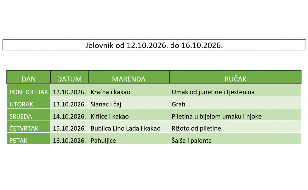 Školski jelovnik