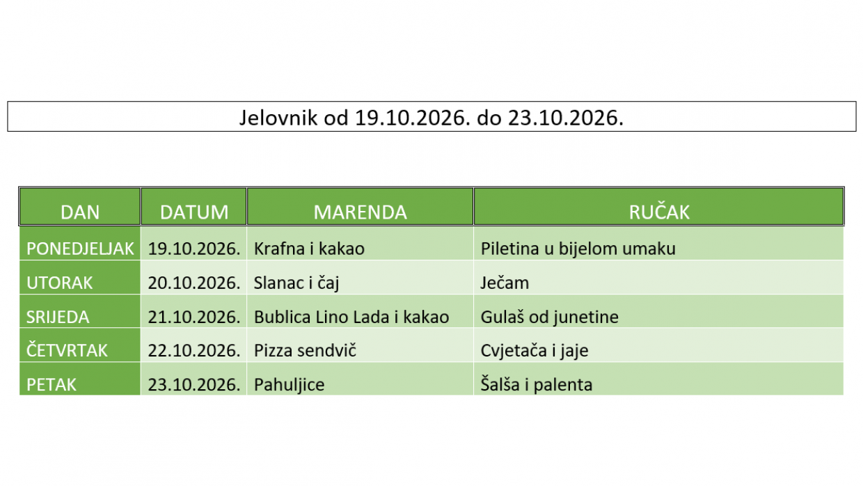 Školski jelovnik