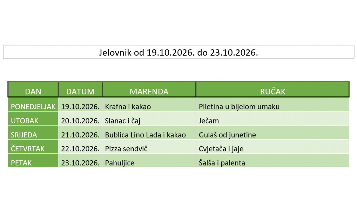 Školski jelovnik
