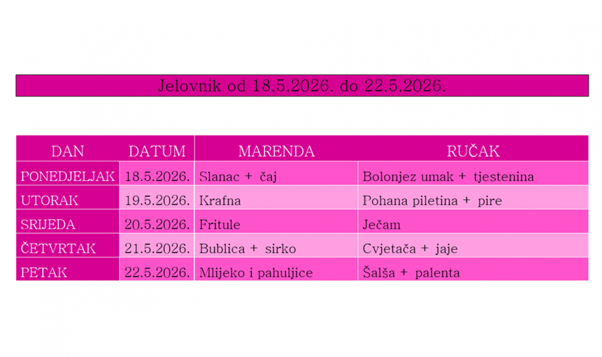 Školski jelovnik