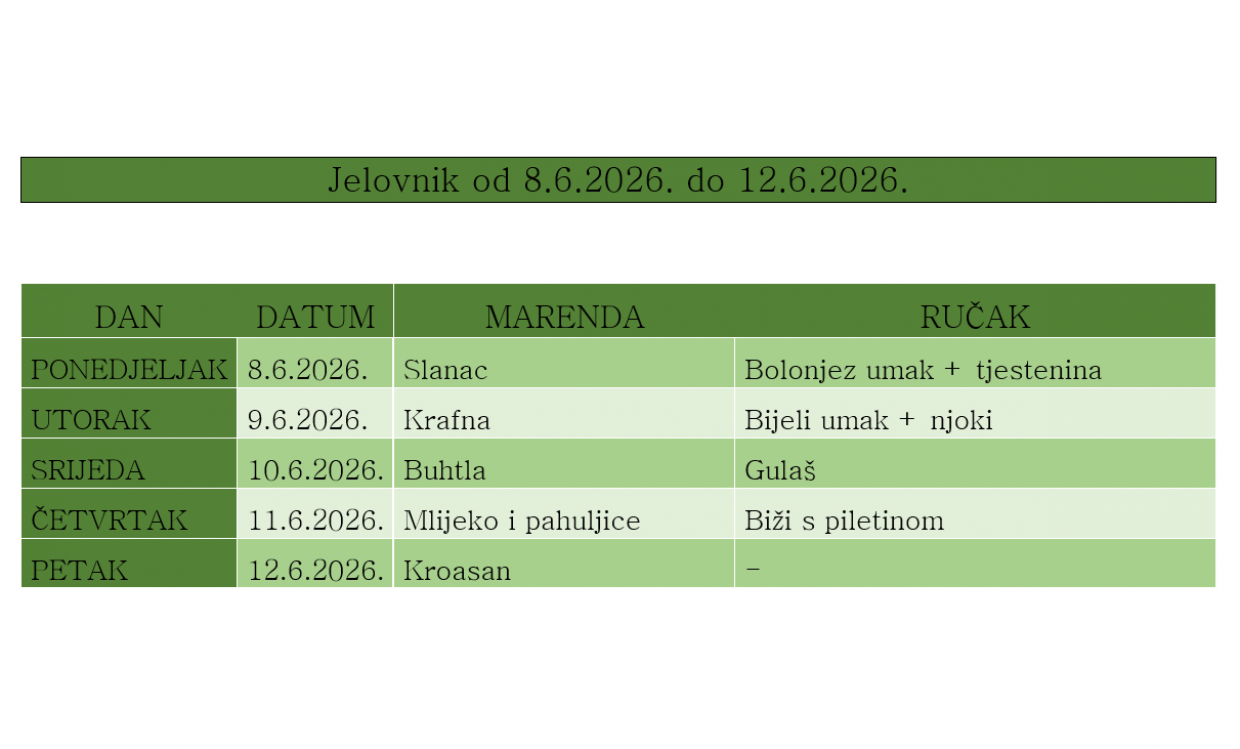 Školski jelovnik