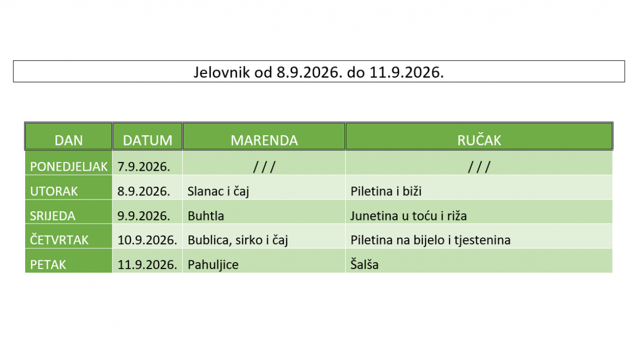 Školski jelovnik