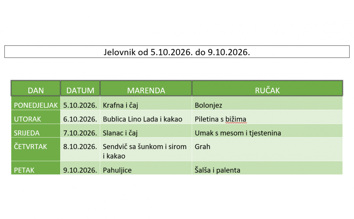 Školski jelovnik