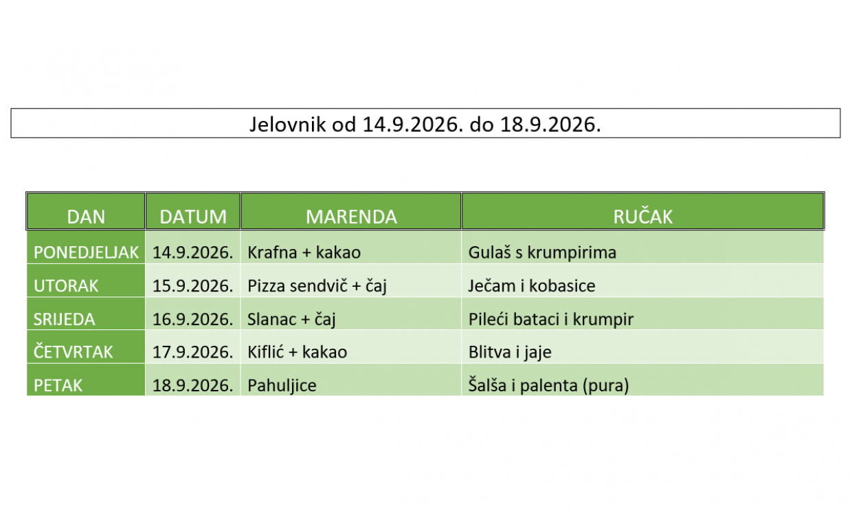 Školski jelovnik