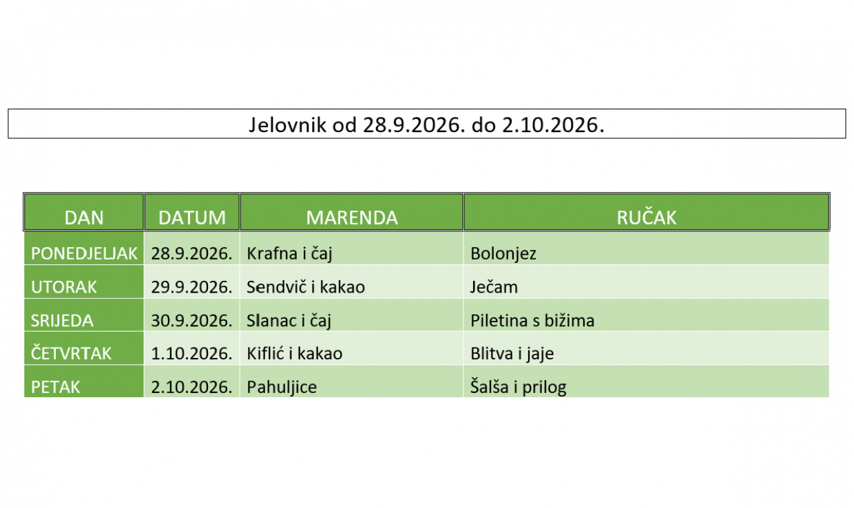 Školski jelovnik