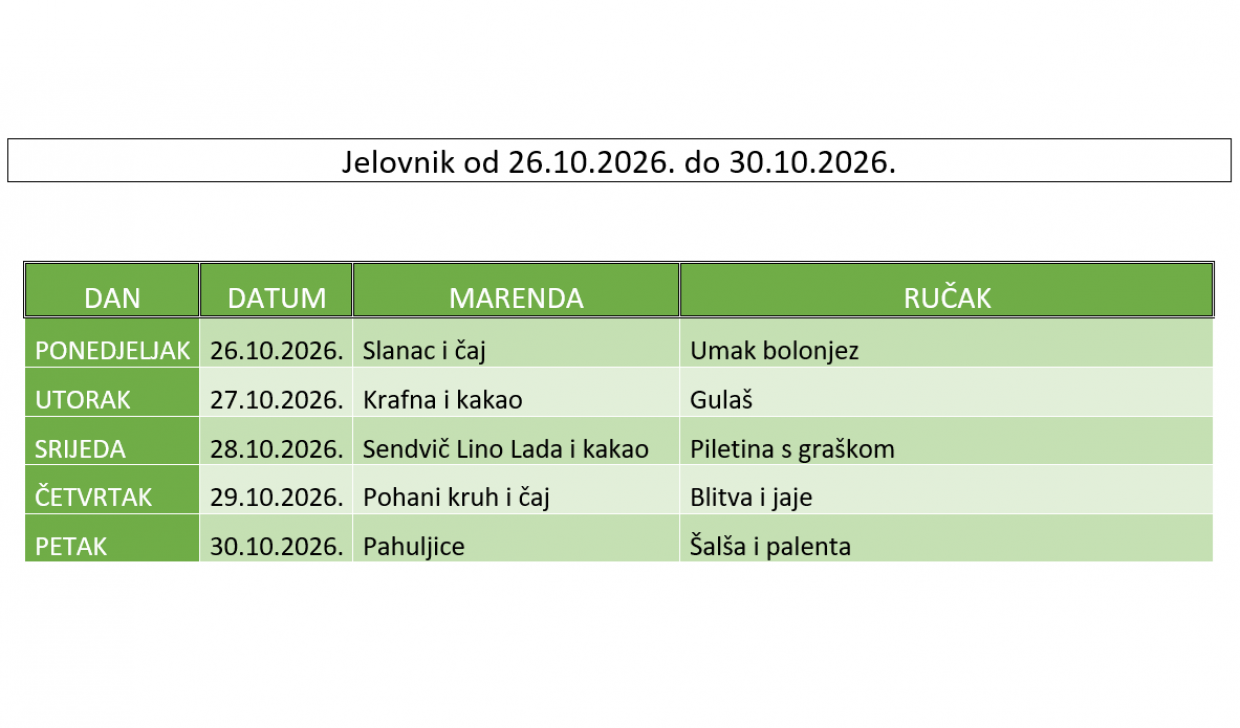 Školski jelovnik