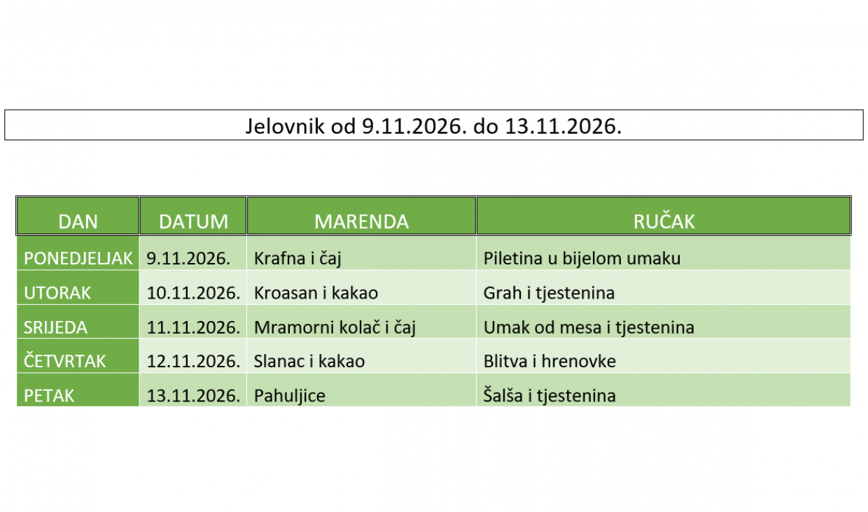 Školski jelovnik